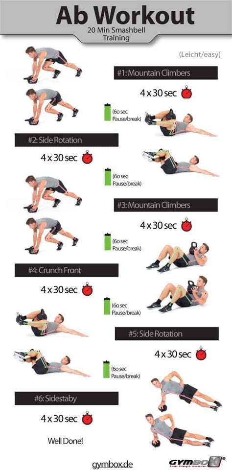 Best Kettlebell Ab Workouts And Exercises For Flat Stomach