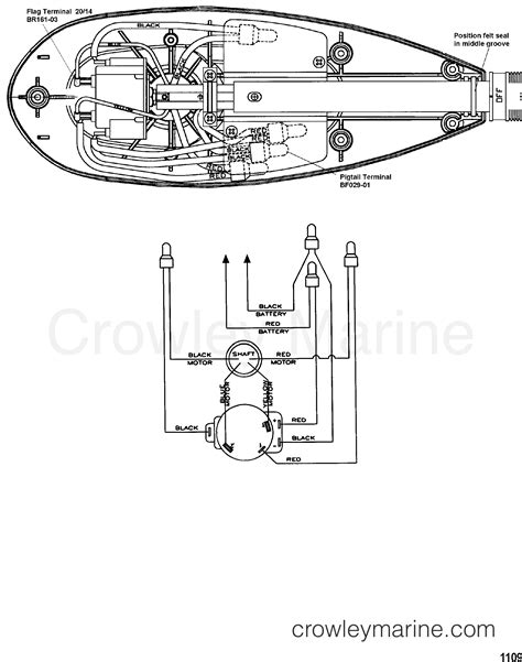 Basic 12 volt wiring diagram. WIRE DIAGRAM(MODEL ET38 / EHB38) (12 VOLT) - 1999 MotorGuide 12V MOTORGUIDE 9ET44BDVU ...