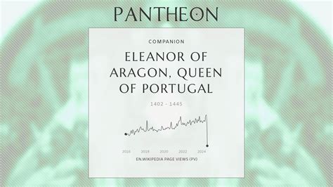 Eleanor Of Aragon Queen Of Portugal Biography Queen Consort Of