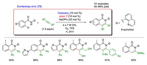 Annulation Of Benzamides Via The Dual C H Activation Photoredox
