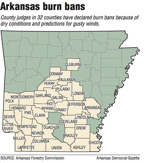 Bone Dry And Windy 32 Counties Ban Fires