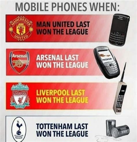 All templates / create meme cvaa (cvaa , tottenham hotspur , arsenal ). #ManUtd #Liverpool #Arsenal #Tottenham 😂 | Liverpool memes ...