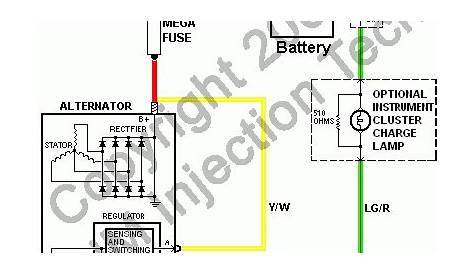 Voltage Regulator Jeep Cherokee Alternator Wiring Diagram