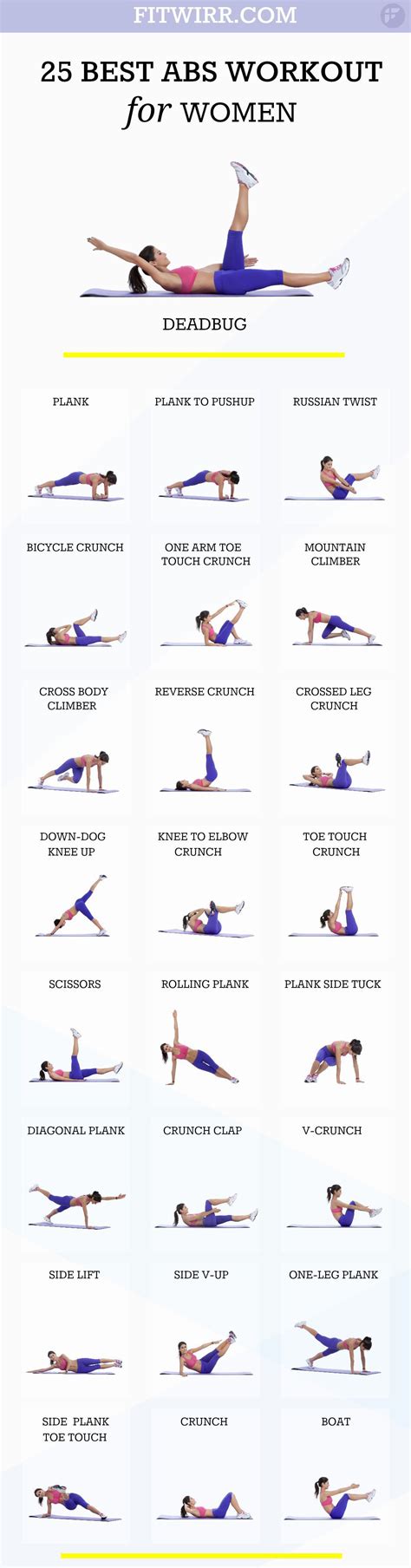 Flat Abs Workout Challenges â 5 Best Abs Infographics Abs Workout Abs Workout For Women Best