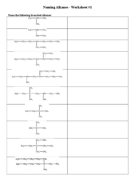 Some of the worksheets displayed are naming and drawing alkenes work and key, alkanes work and key, naming alkynes work 1 c4 305, work naming and drawing alkanes. Alkanes Worksheet Name The Following Molecules Answers ...