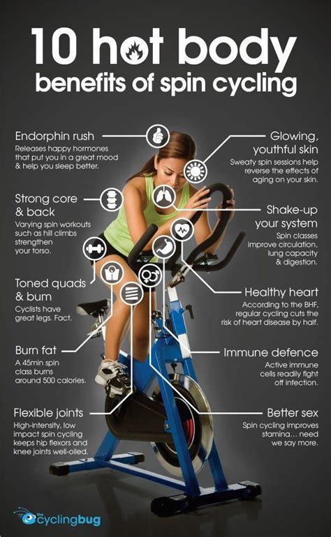 10 Benefits Of Spin Cycling Exercise And Fitness Cycling Workout