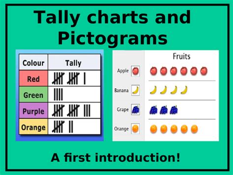 Icon sets from the pictograms icon family. Tally Charts and Pictograms | Teaching Resources