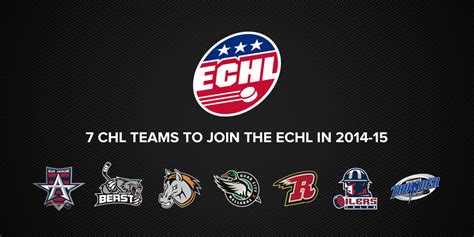 Add layers on the map. ECHL expands, adds CHL's seven franchises for 2014-15 ...