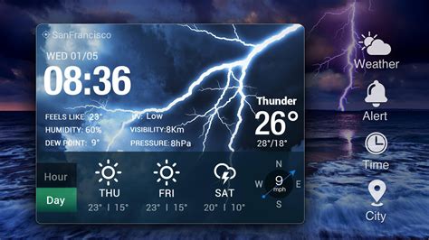 Dailyandhourly Weather Forecast For Android Apk Download