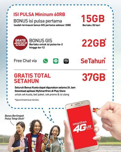 Selain itu, layanan kartu smartfren cukup modern karena menawarkan dukungan terbaru untuk teknologi internet yaitu jaringan 3g dan 4g. Smartfren 4G LTE GSM+ Resmi Hadir, Bisa Dapat Bonus 37GB ...