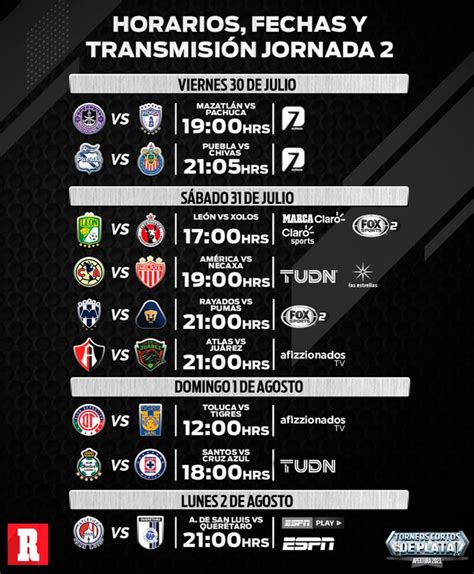 Liga Mx Fechas Horarios Y Canales Para Ver La Jornada Del Apertura