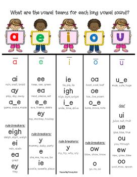 vowel team freebie by purposefully primary teachers pay