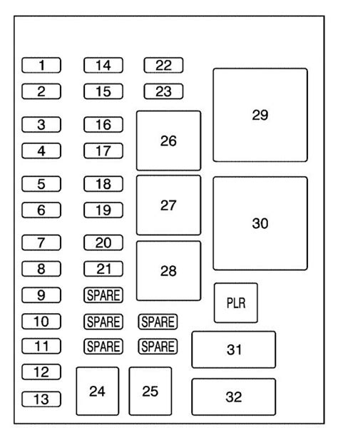 Gahi's diagram is the correct way to wire a gm 10si/12si, and utilize all the benefits of that great design. 2005 Chevy Aveo Fuse Box Diagram - Cars Wiring Diagram