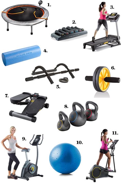 Southern Mom Loves: Resolutions Made Easy: Home Fitness Equipment ...