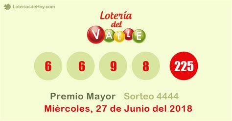 Premios de lotería de boyacá actualizados diariamente. Lotería del Valle Resultados Recientes