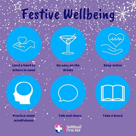 looking after your mental health at christmas skillbase first aid