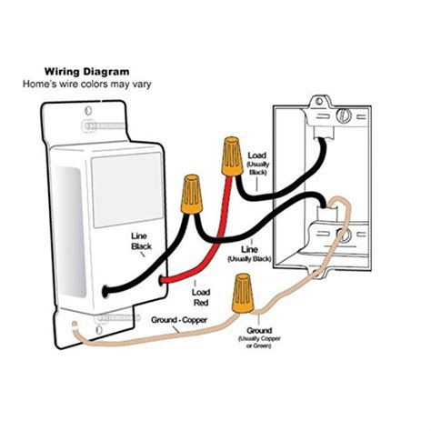 How To Install A Dimmer Switch With 2 Wires
