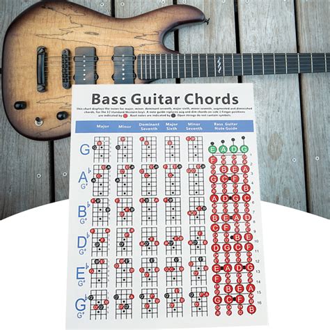 Exceart Electric Bass Finger Guide Chart String Guitar Chords Chart Sexiz Pix