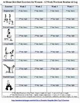 Pictures of Total Gym Exercise Routines