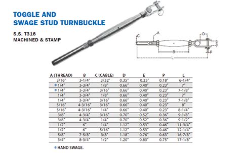 Toggle And Swage Stud Stainless Steel Turnbuckle 516 Uscc