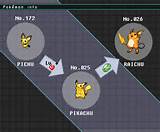 Images of On Which Level Does Pikachu Evolve