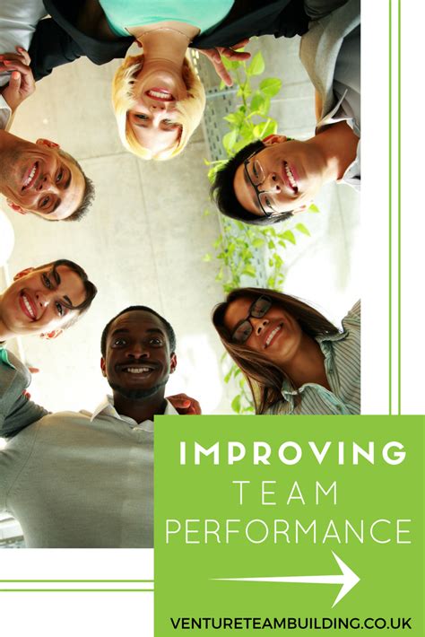 Improving Team Performance High Performance Lessons Performance