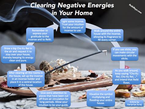 Infographic Clearing Negative Energies In Your Home Reiki Rays