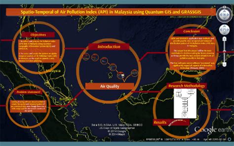 Malaysia air quality index readings are provided by department of environment malaysia!*** ** Spatio-Temporal of Air Pollution Index (API) in Malaysia ...