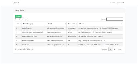 Laravel Server Side Datatables Dan Cara Menggunakannya JOGJATECH