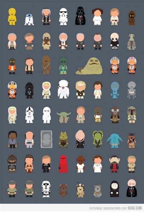 Star Wars Icons Funny Star Wars Icons Star Wars Collectors Star
