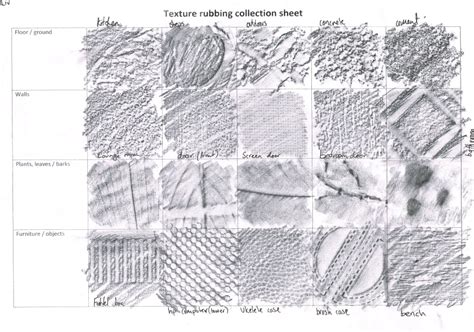 Texture Rubbing Sheet Completed At Home Texture Teaching Drawing Sheet