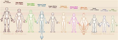 Oc Height Chart June 29th 2017 By Bluebead On Deviantart