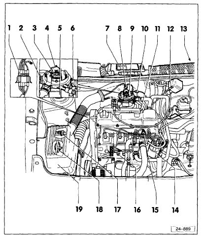 jetta   engine diagram  vw   jetta engine diagram  lincoln town car vacuum hose