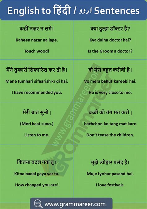Translate English To Hindi Font Cokelin