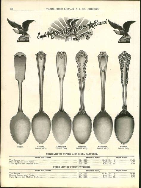 Daffodil silverplate 1950 5 piece place setting by international. 1915 ADVERT Flatware Silverware Wm Rogers Cutlery Ashland ...