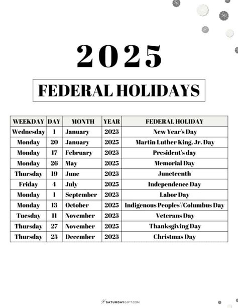 2025 Holiday Calendar Federal Holidays Alex Chickie
