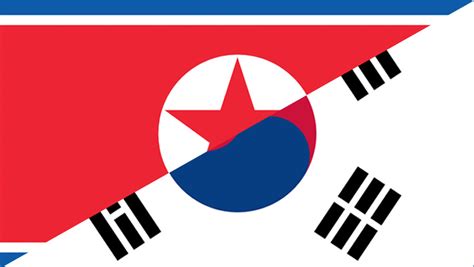 Improving Relationship Of North Korea And South Korea Latest