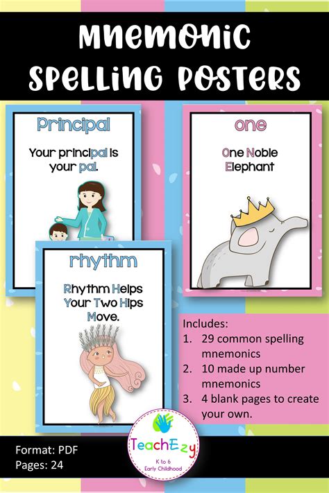 Mnemonic Spelling Posters Tricky Words Mnemonics Teaching Literacy