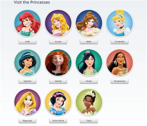 Leticia F Disney Princess Names Disney Princess Characters Disney Names