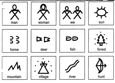 New Post Begenningnative American Symbols Design And More The