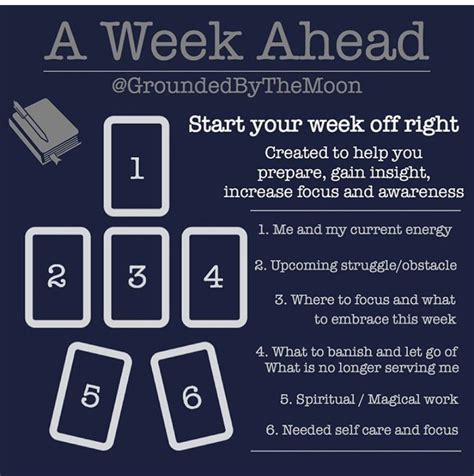 Tarot Spreads For Planning Your Week