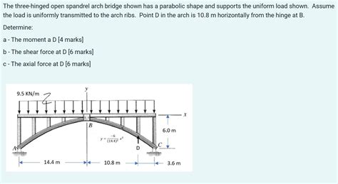 Solved The Three Hinged Open Spandrel Arch Bridge Shown Has