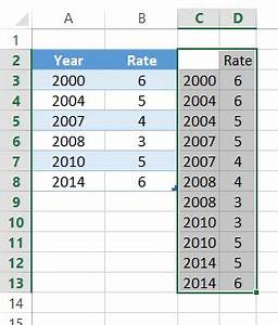 How To Create A Step Chart In Excel Excel Dashboard Templates