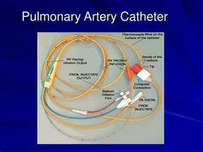 Ppt Hemodynamic Monitoring For The Respiratory Therapist Powerpoint