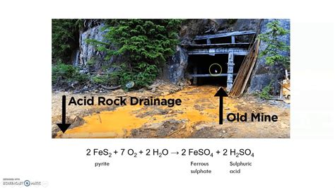 Acid Mine Drainage Youtube