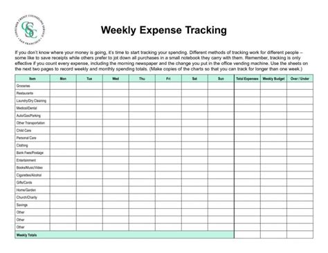 When it comes to personal financial goals, many can be long term. weekly budget template , Weekly Budget Template ...