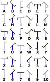 Frisch alphabet zum ausdrucken kostenlos crossradio org. Hieroglyphen Alphabet Zum Ausdrucken