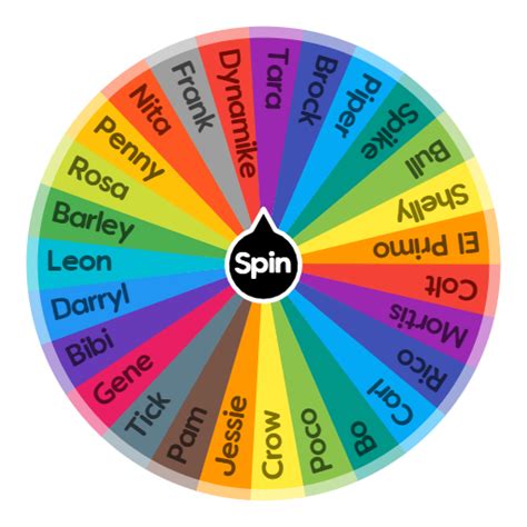 Choose new actions for every character you need to unlock. Random Brawler Wheel | Spin The Wheel App