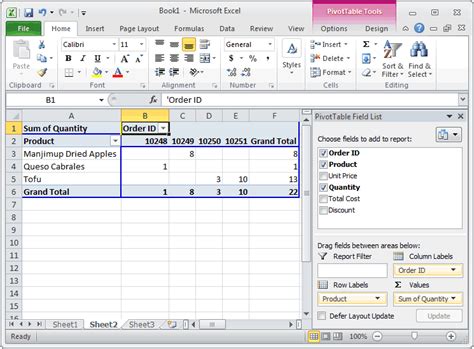 Can You Move The Grand Total Column In A Pivot Table Brokeasshome Com