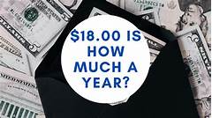 Hourly Income Explosion Convert 42k Yearly To Cash In Your Pocket